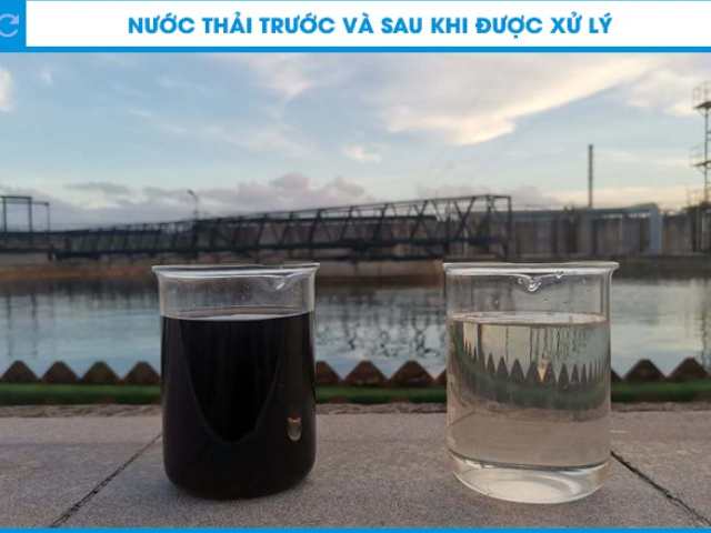 Phương pháp mang lại hiệu quả cao Phương pháp mang lại hiệu quả cao